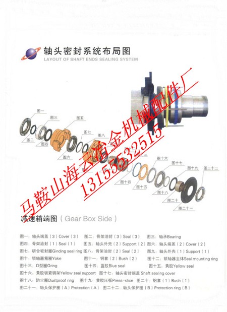 洛陽(yáng)佳一2方、3方攪拌機(jī)軸端配件廠家電話(huà)