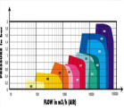 多級(jí)離心鼓風(fēng)機(jī)835.png